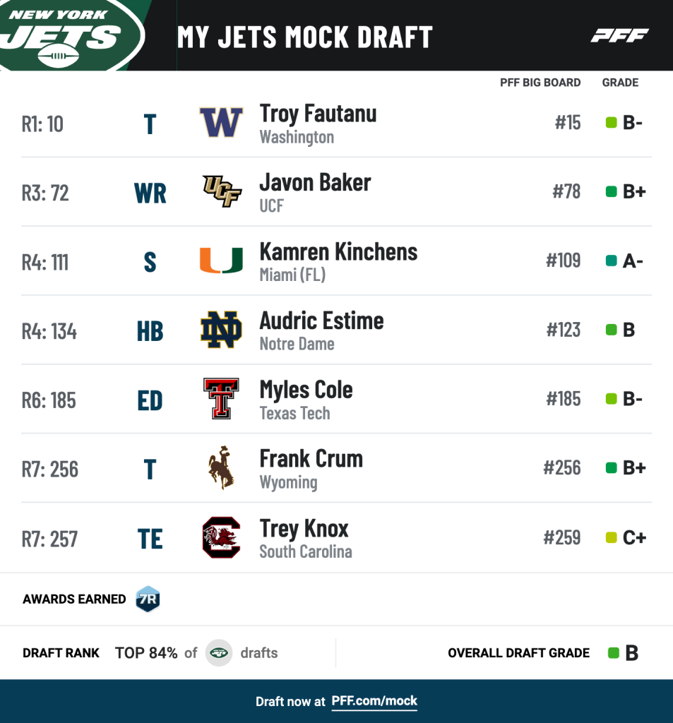 New York Jets Round Mock Draft Troy Fautanu Heads To New York In Round