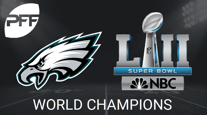 2017 Philadelphia Eagles Season NFL Los Angeles Rams The NFC Championship  Game PNG, Clipart, 2017 Philadelphia