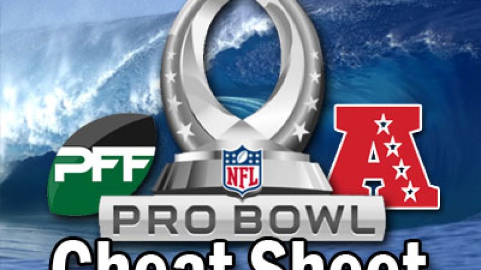 2022 Pro Bowl: PFF's selections for the AFC and NFC Pro Bowl