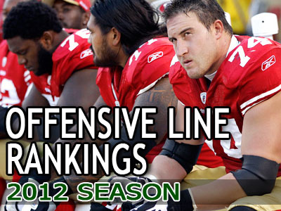 ranking-the-2012-offensive-lines