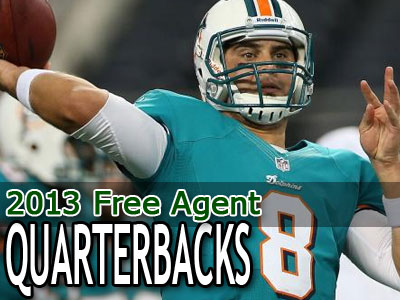 Ranking the 2013 Free Agents: Quarterbacks PFF News Analysis PFF Ranking the 2013 Free Agents: Quarterbacks PFF News Analysis PFF