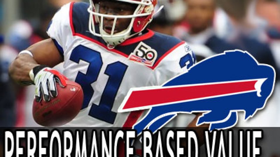 NFL All-Pro Team 2012: Jairus Byrd Makes Second Team - Buffalo Rumblings