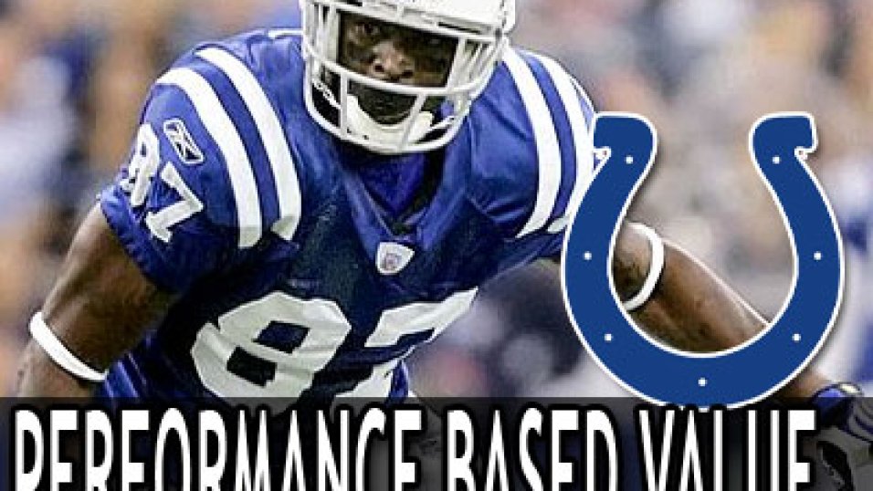 Performance Based Value: Indianapolis Colts