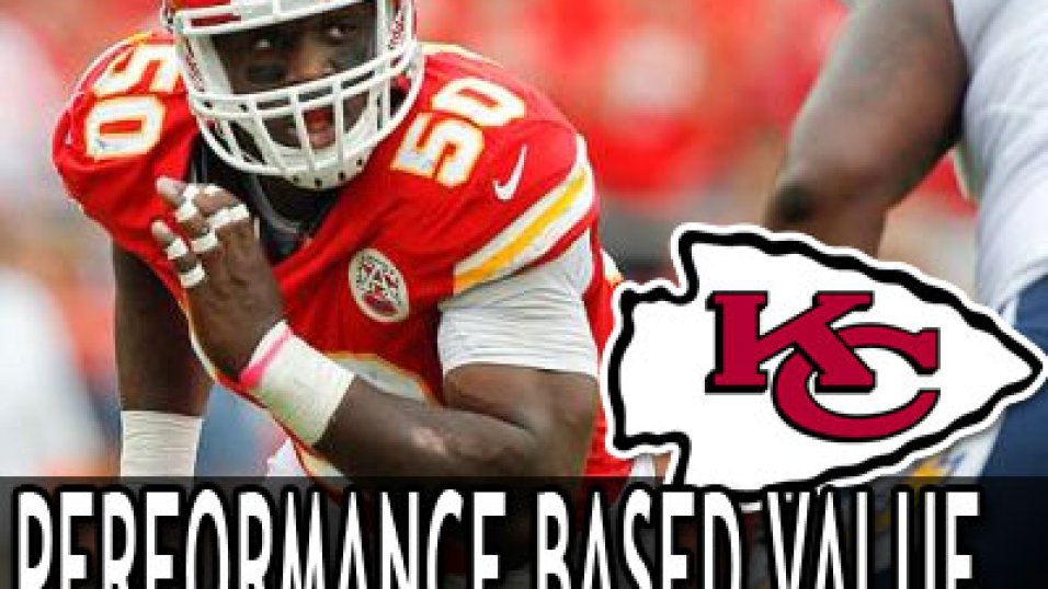 KC Chiefs averaged just over 11 wins in Pro Football Focus simulation