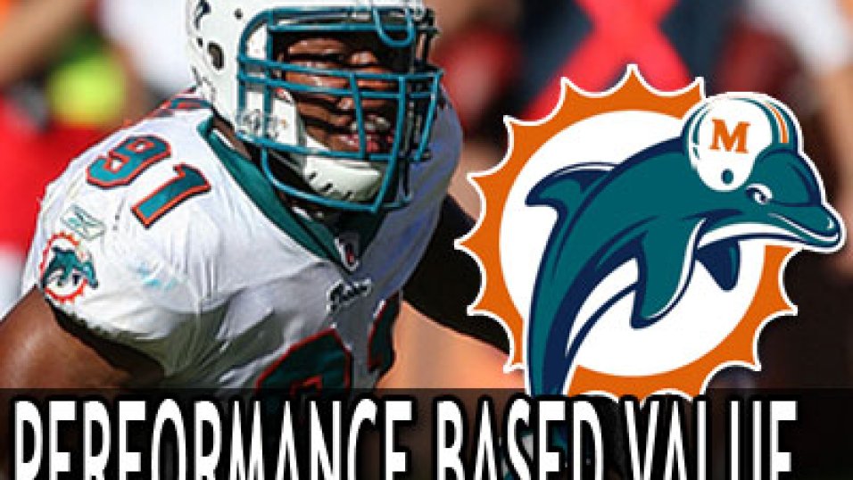 Pro Football Focus grades former Dolphins edge rusher Cameron