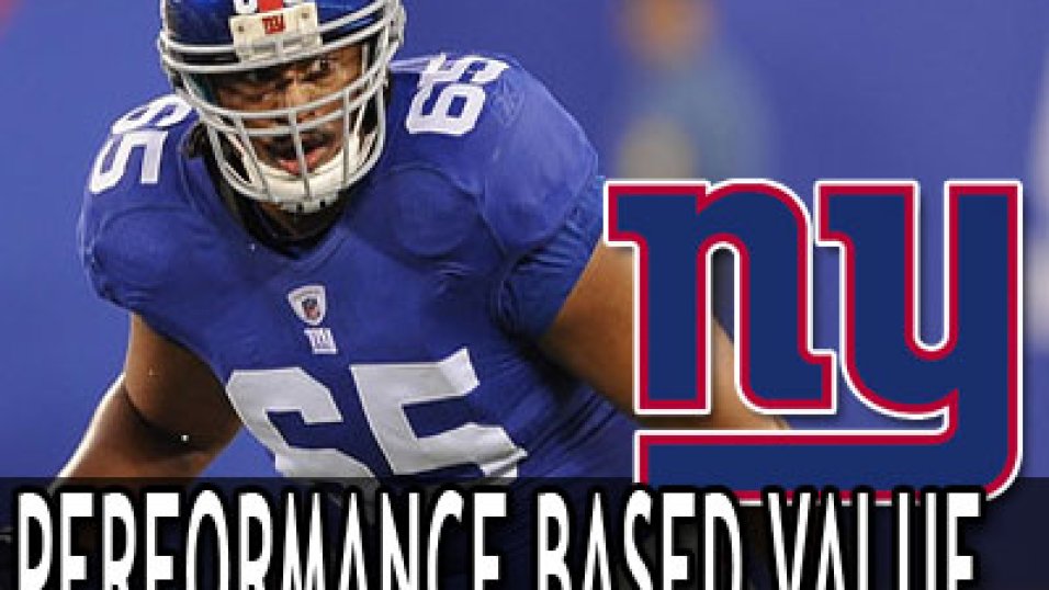 Performance Based Value, PFF News & Analysis