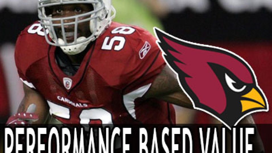 Commanders PFF grades: Best, worst performers vs. Cardinals in Week 1