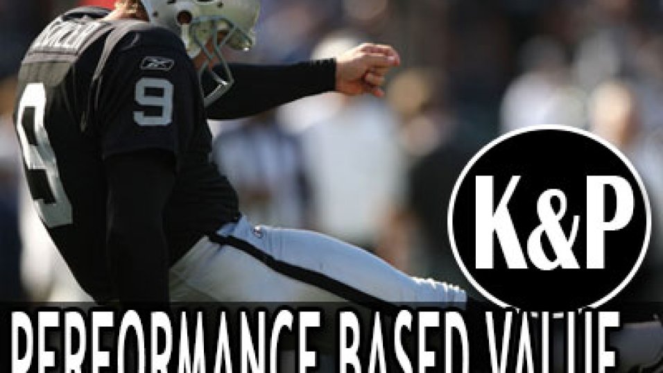 NFL Biggest Hits From Kickers/Punters 