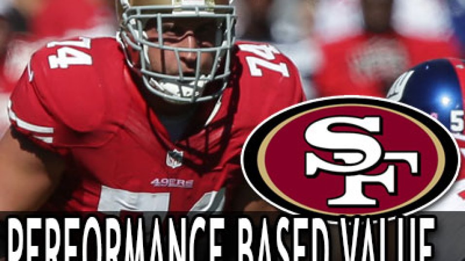 49ers D-linemen earning impressive PFF grades compared to previous seasons