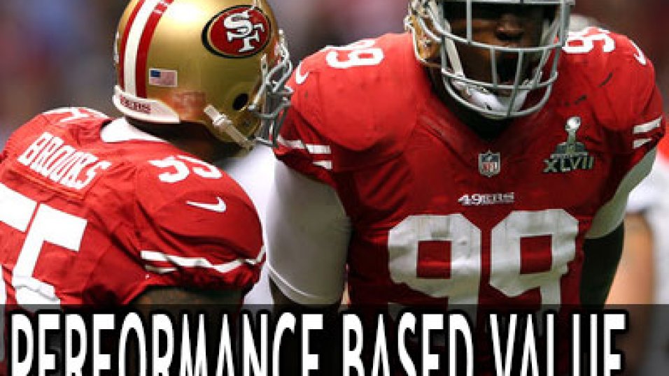Performance Based Value: Team Totals, PFF News & Analysis