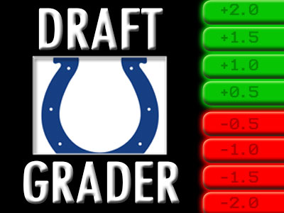 Indianapolis Colts Depth Chart 2011