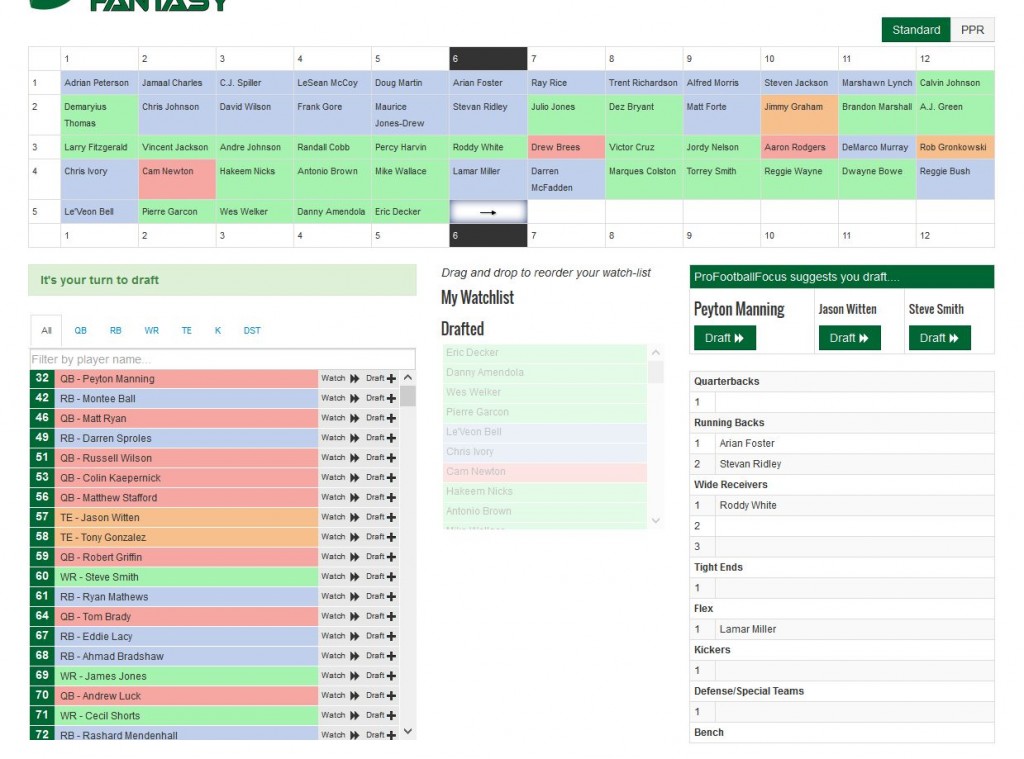 Introducing our Mock Draft and Draft Companion Tools