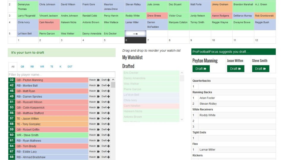 Introducing The PFF+ Live Draft Assistant