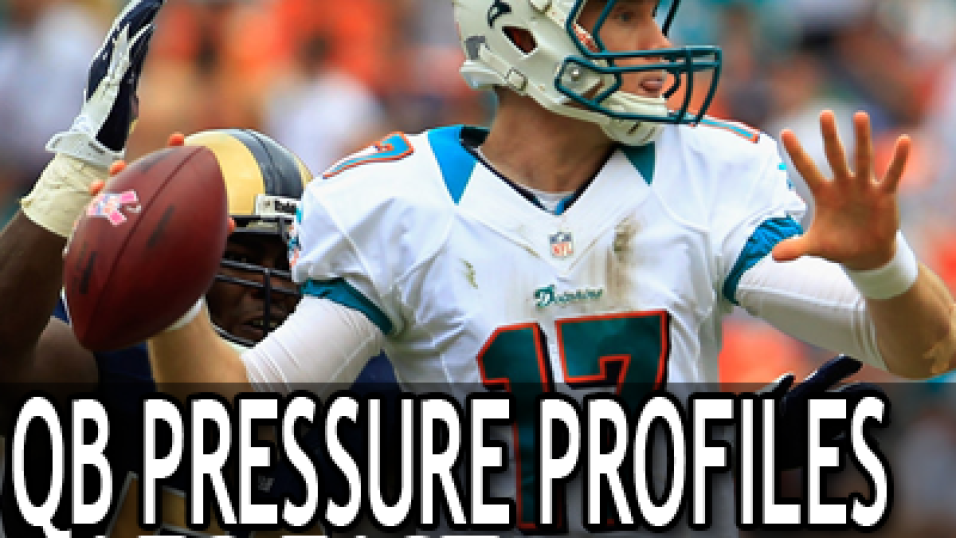 QB Pressure Profiles AFC East PFF News & Analysis PFF