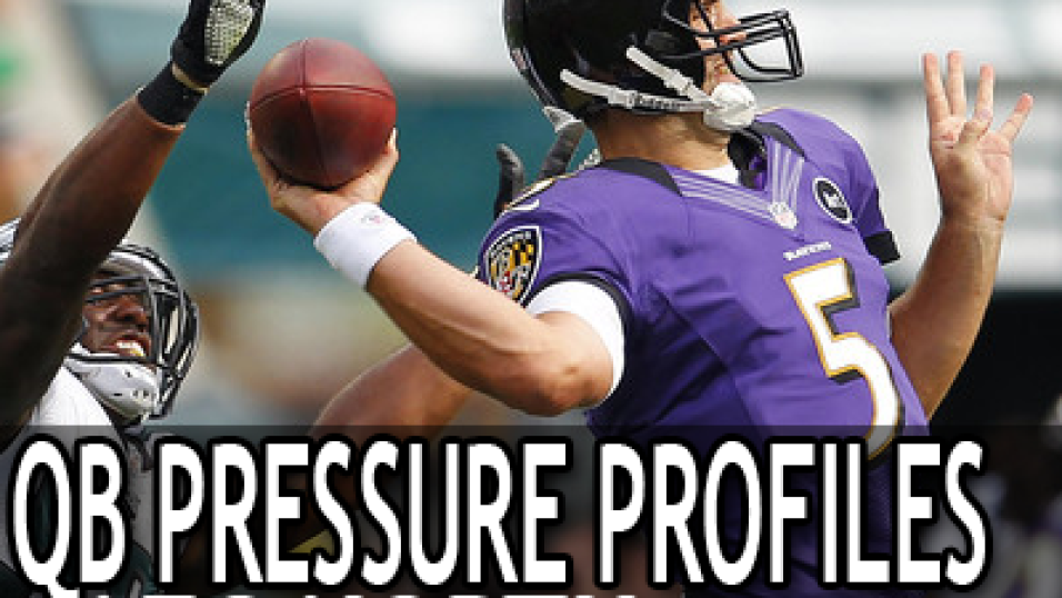 QB Pressure Profiles AFC North PFF News & Analysis PFF