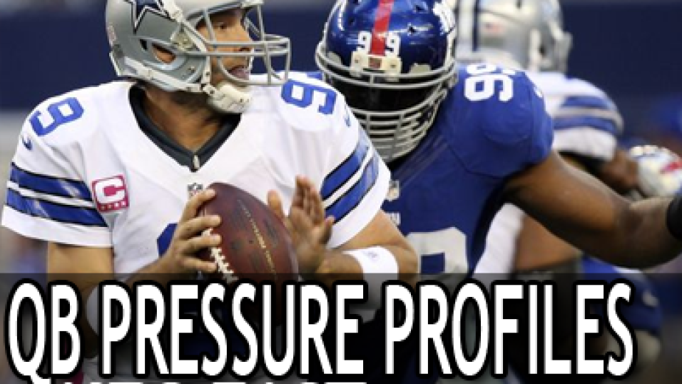 QB Pressure Profiles NFC East PFF News & Analysis PFF