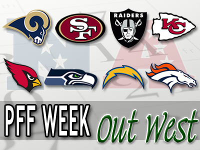 PFF Week Out West Week 7 PFF News Analysis PFF