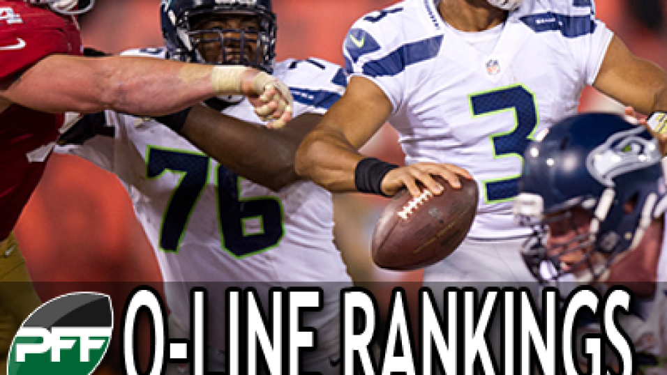 NFL units ranked: Who has the best offensive line, receiving corps,  secondary?, NFL News, Rankings and Statistics