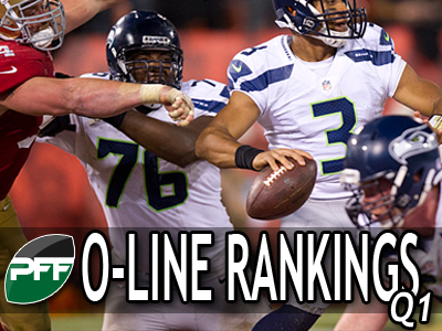 ranking-the-2013-offensive-lines-first-quarter
