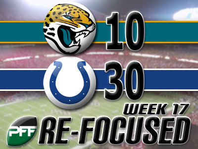 jaguars and colts score