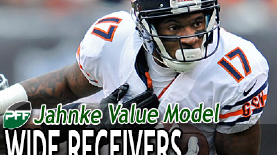 Performance Based Value, PFF News & Analysis