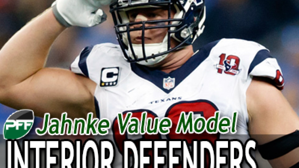 2014 Team Needs: Tennessee Titans, PFF News & Analysis