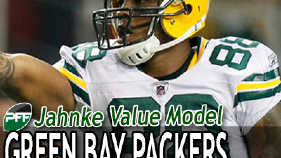 2014 Pro Football Focus Fantasy Draft Guide: Clay, Mike