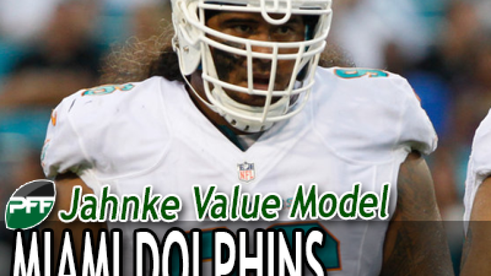 Emergence of DE Olivier Vernon makes Dolphins' defense even stronger