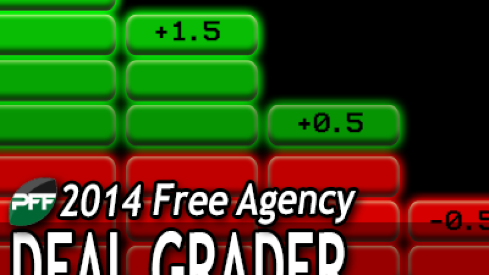 2014 Free Agency Deal Grader Nfl News Rankings And Statistics Pff