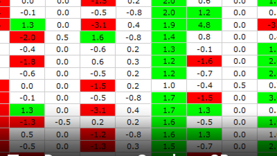 pff cb grades