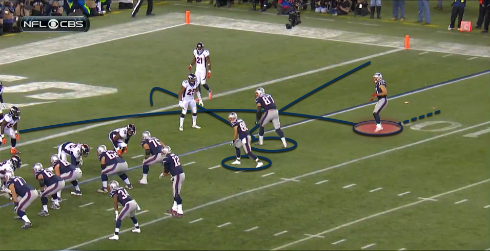 Analysis Notebook Week 9 Nfl News Rankings And Statistics Pff