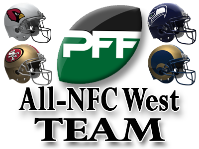 2014 all american football team