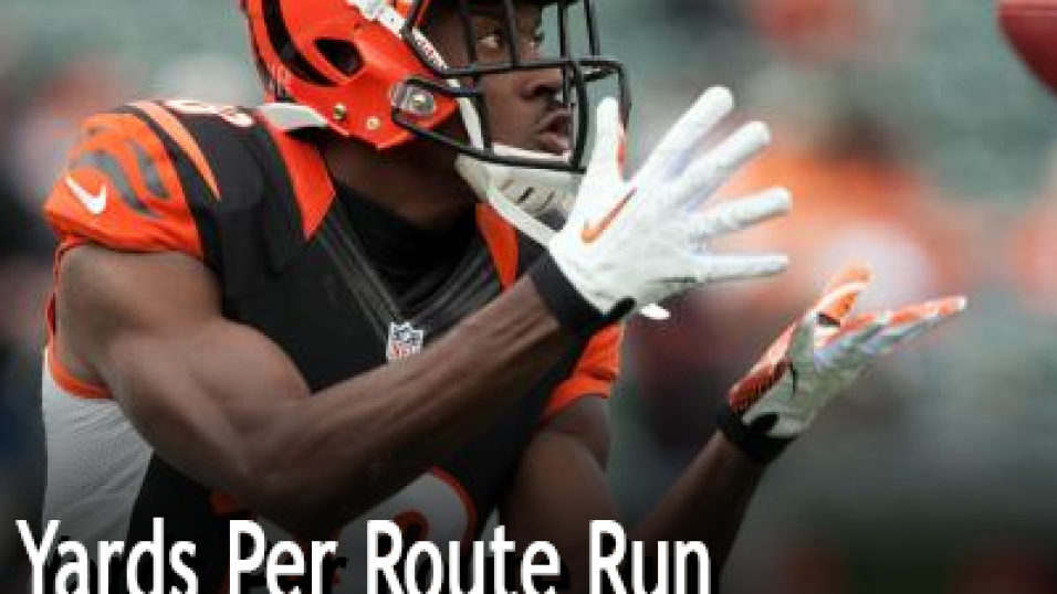 Highest yards per route run from slot receivers, PFF News & Analysis