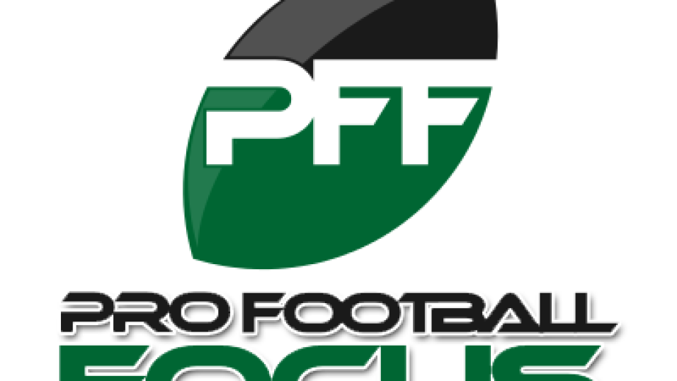 PFF Team Services