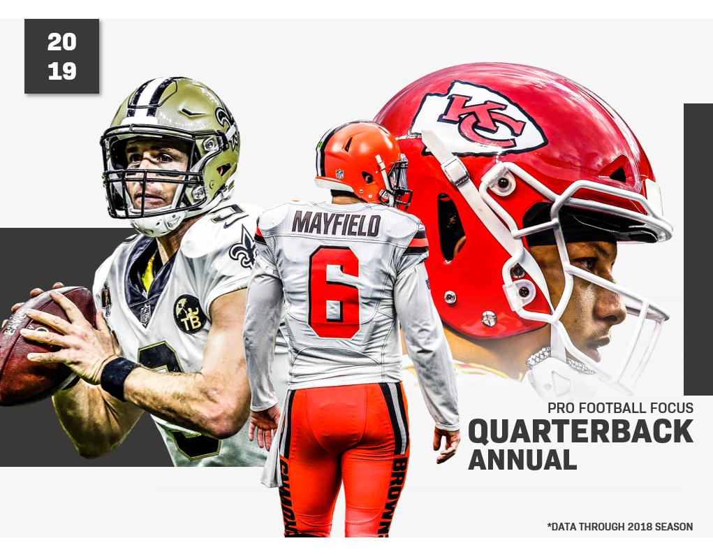 How we at Pro Football Focus grade quarterbacks at the NFL and FBS level, NFL Draft