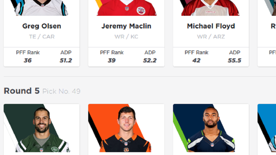 Come check out the new PFF Fantasy Draft Master tool, PFF News & Analysis
