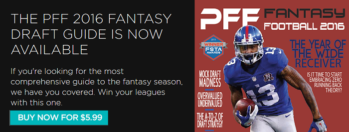 Come check out the new PFF Fantasy Draft Master tool, PFF News & Analysis