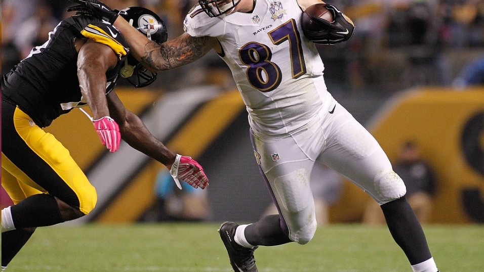 Baltimore Ravens: Two-Minute Drill - Ranking the Ravens Uniforms