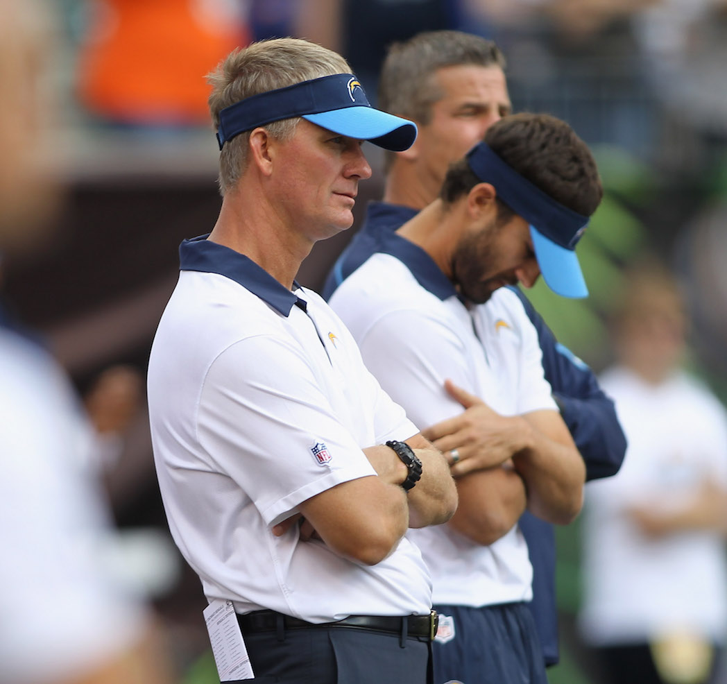 pro-training-camp-tour-chargers