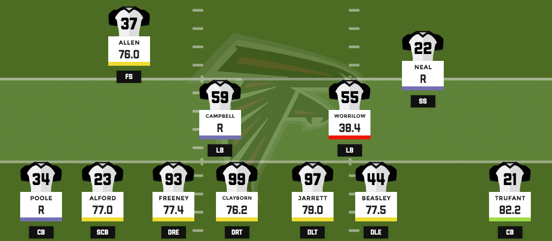 Falcons base defense