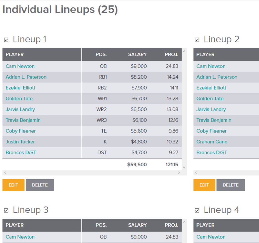 Find DFS Bargain Strategies Using The PFF Lineup Optimizer | Fantasy ...