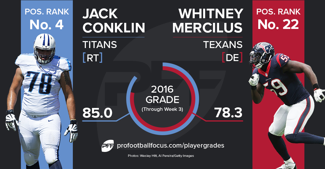 Jack Conklin vs Whitney Mercilus