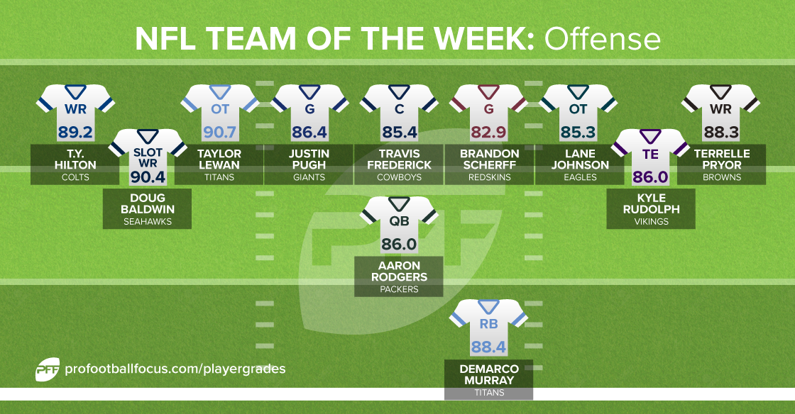 Team of the Week offense Week 3