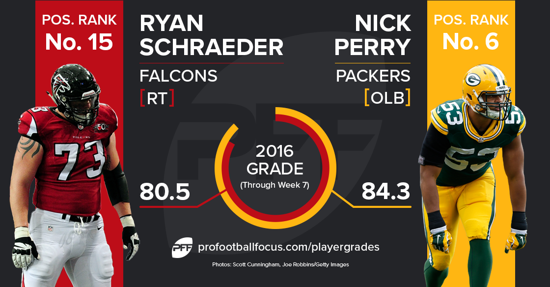 Nick Perry vs Ryan Schraeder
