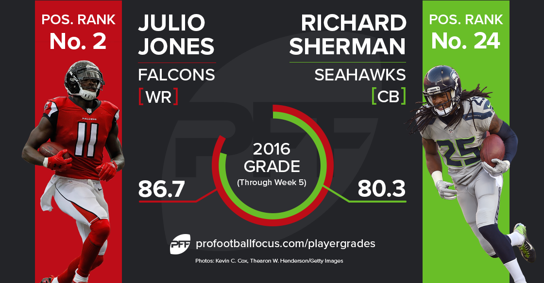 Julio Jones vs Richard Sherman