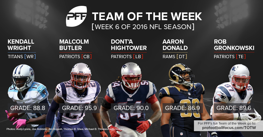 Best player at every position in NFL Week 6, NFL News, Rankings and  Statistics