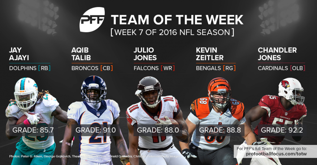 Best player at every position in NFL Week 7