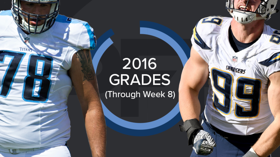 Chargers News: Best and worst PFF grades vs. the Titans - Bolts