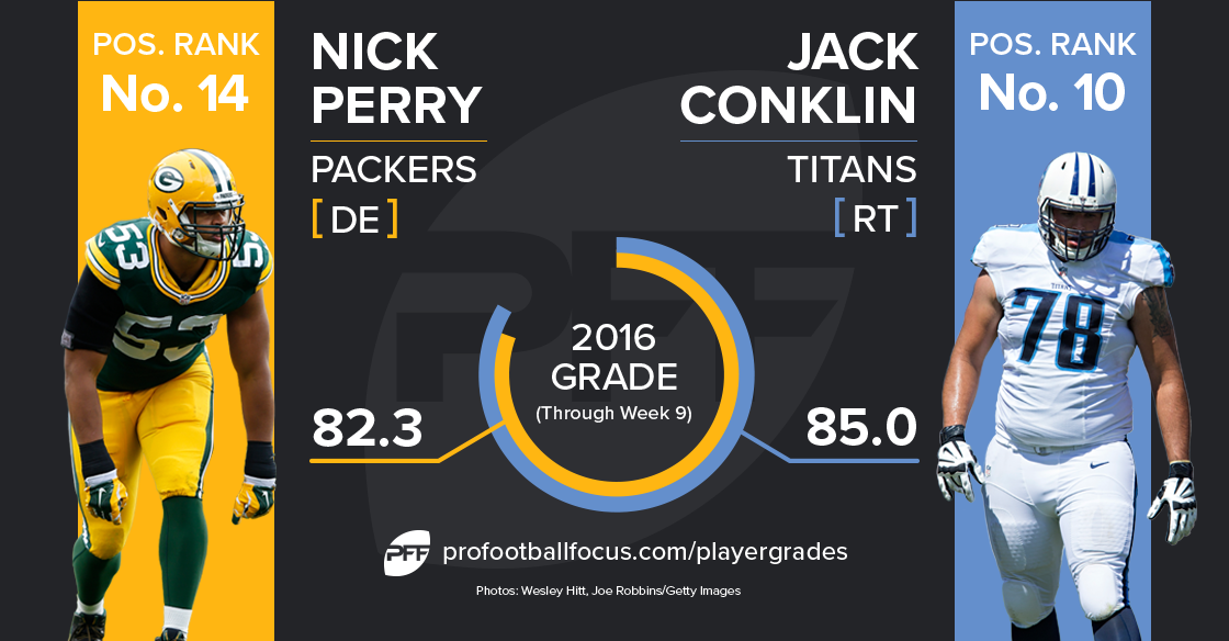 Nick Perry vs Jack Conklin