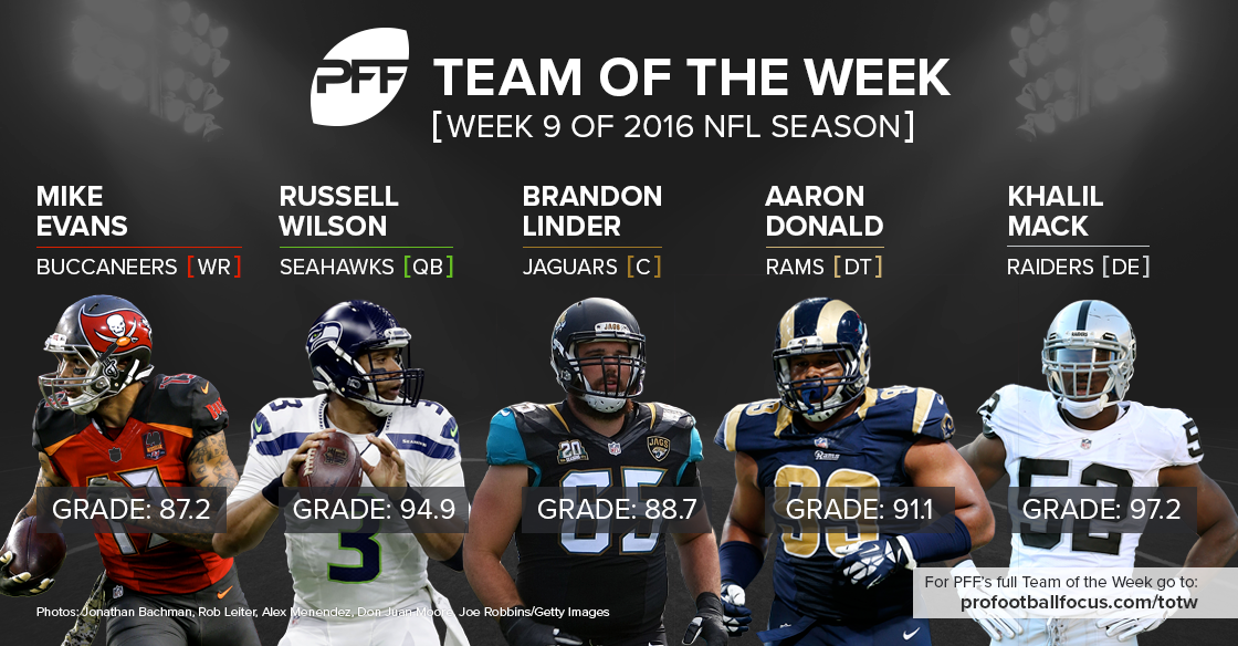 Best player at every position in NFL Week 9, NFL News, Rankings and  Statistics